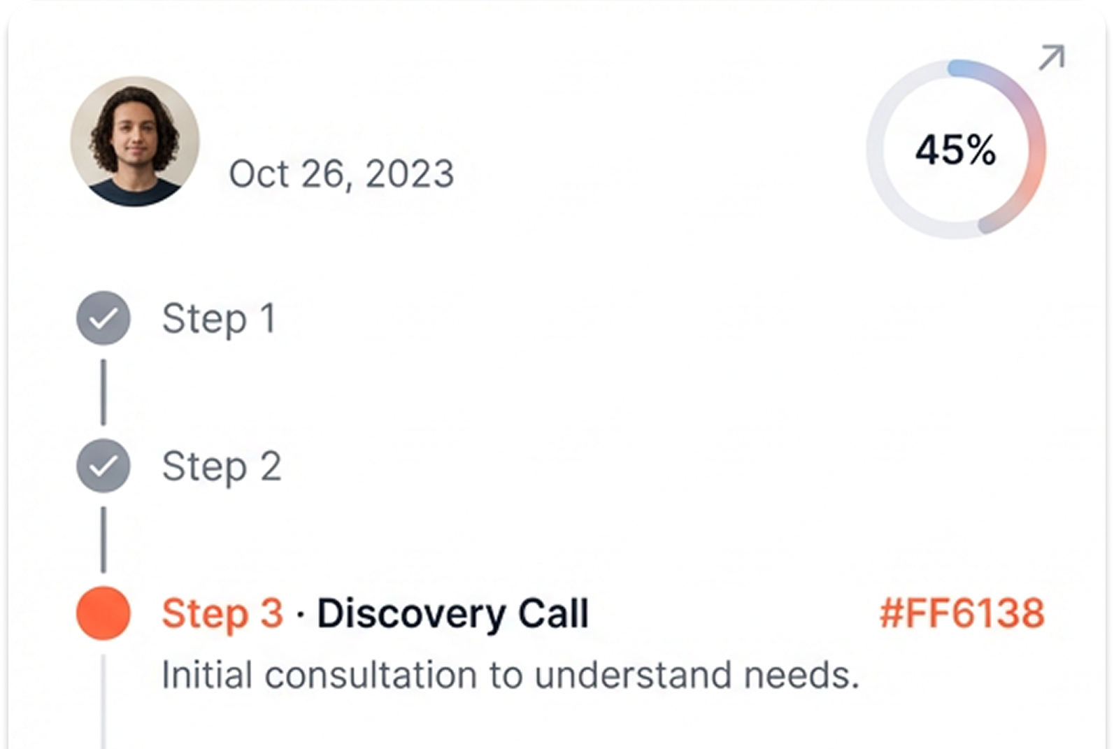 Complete Onboarding