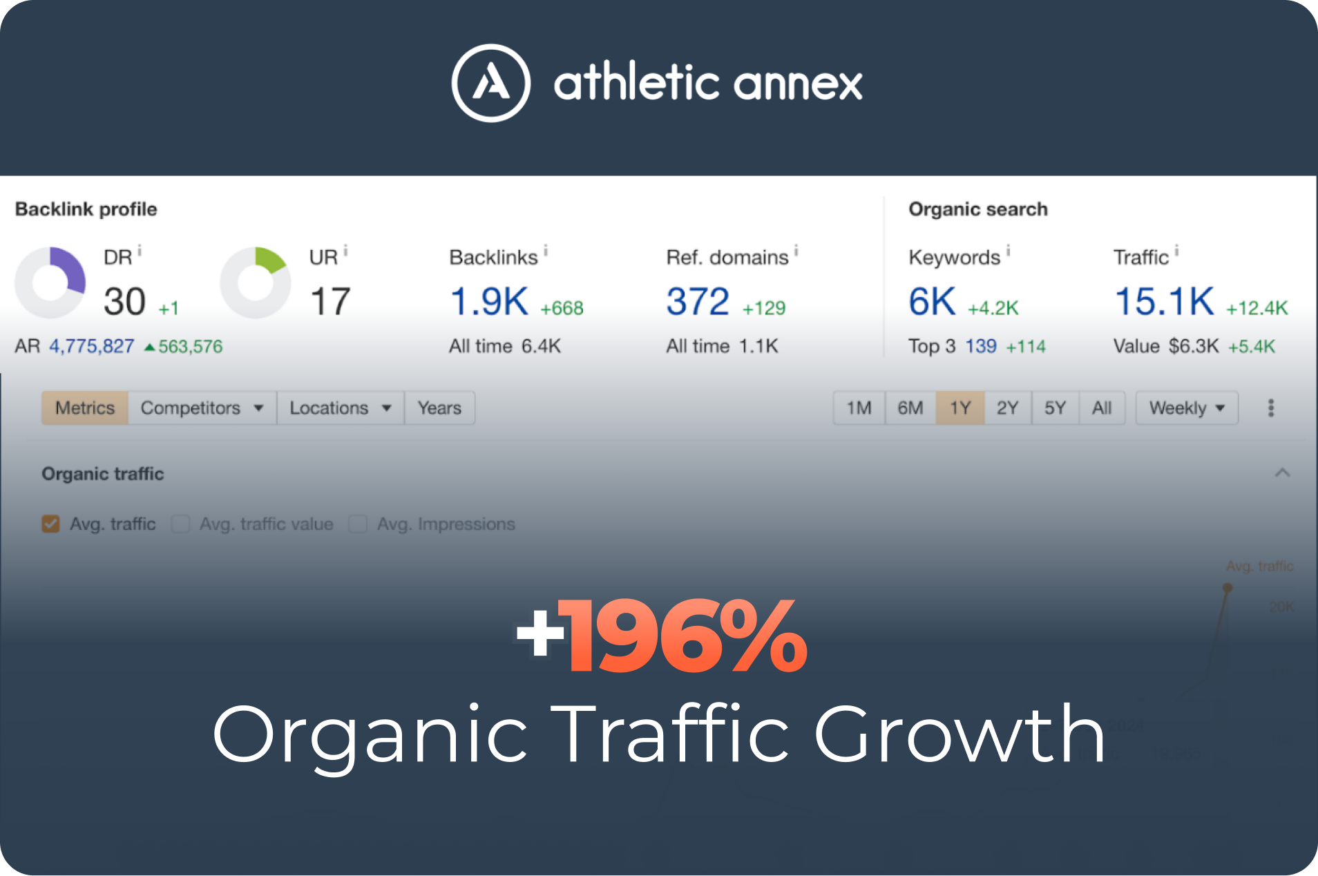 69b7ee180ea7e05b5a262241_gryfit%20homepage-3.png