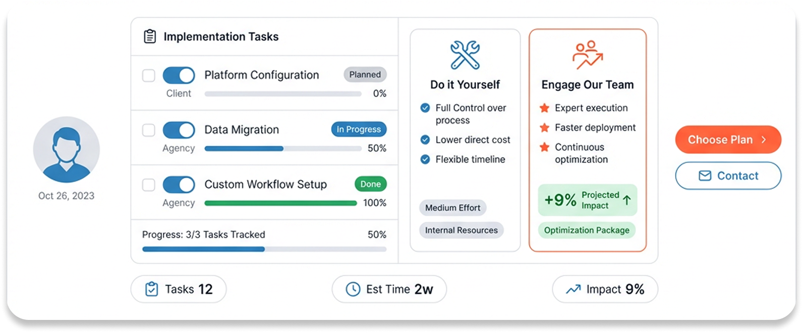 Flexible Implementation