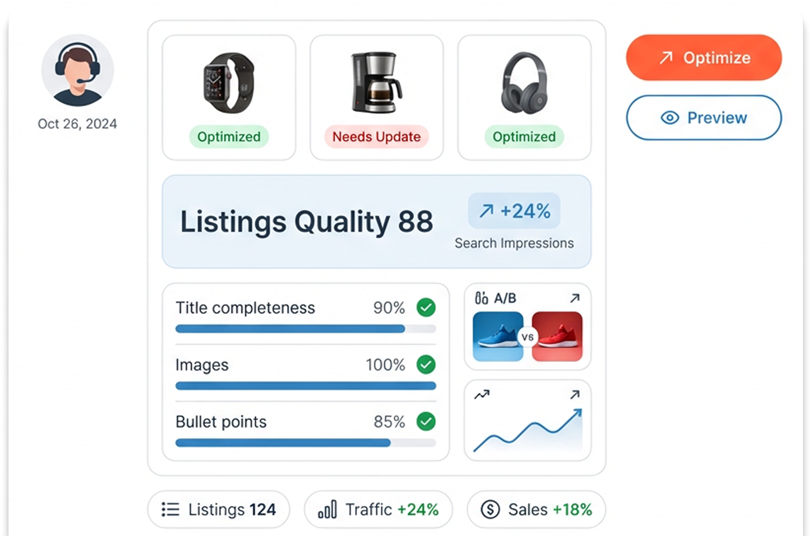 Optimized Product Presence