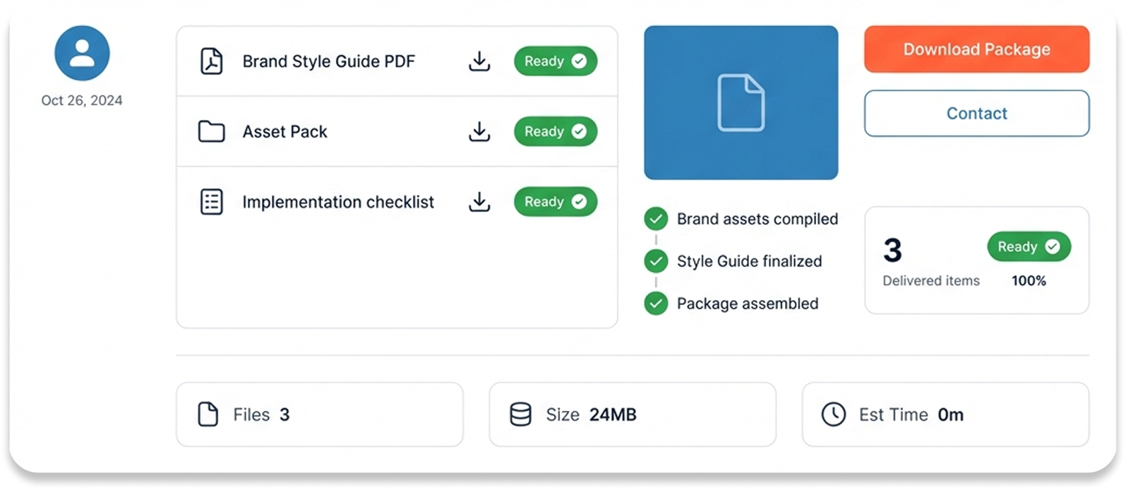 Finalization & Delivery