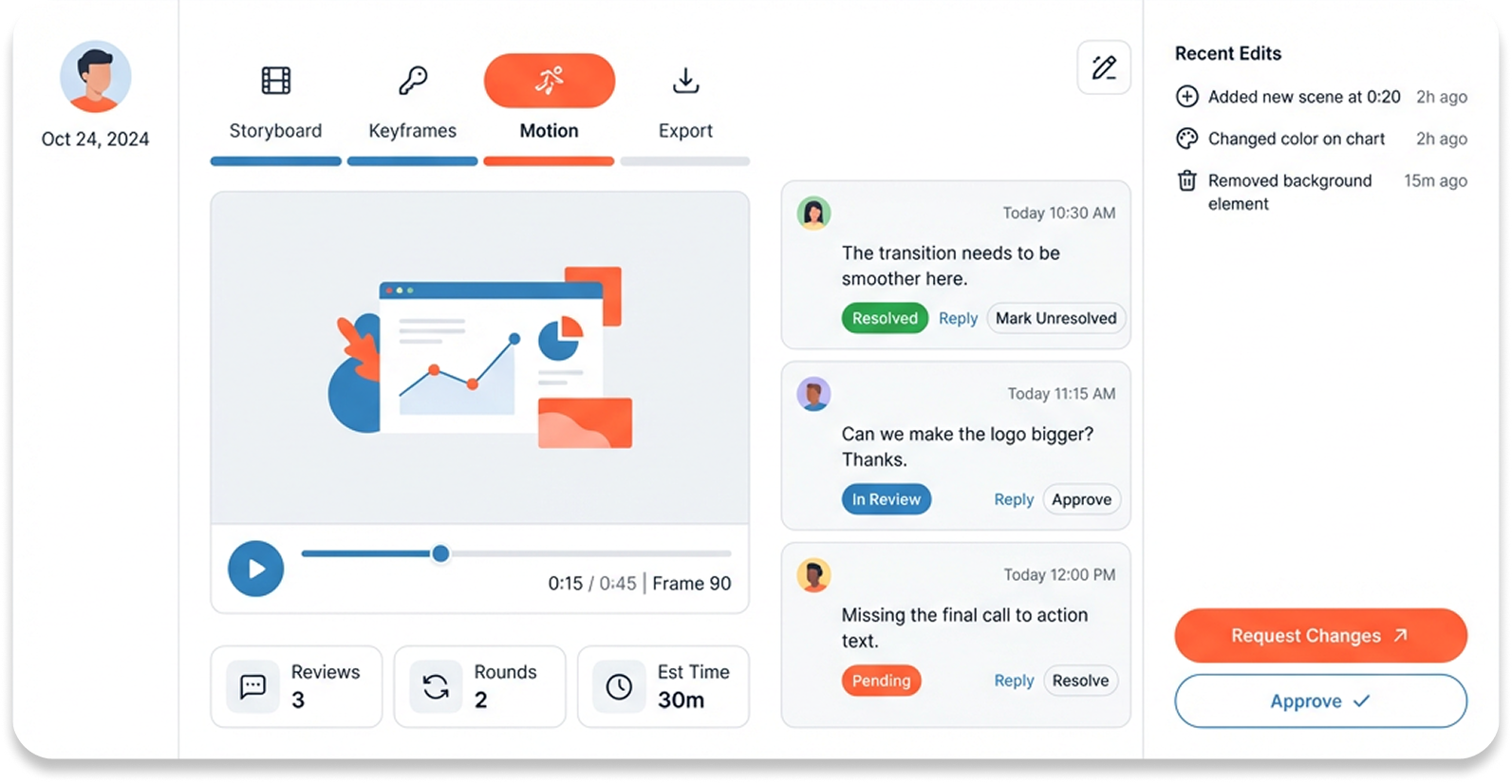 Client Review & Iteration