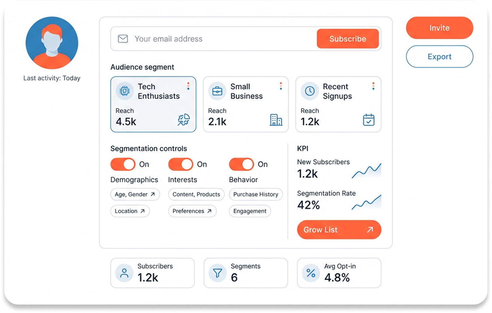 List Building & Segmentation
